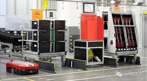 智慧物流驱动未来 探秘先进汽车制造工厂的装卸搬运优化之道