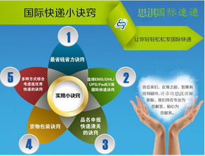 墨西哥亚马逊FBA物流全攻略 空运、海运专线与货代选择指南